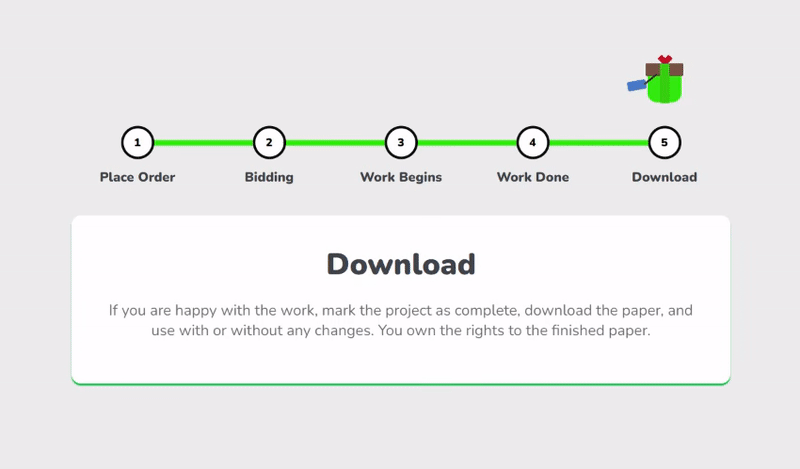 process of ordering